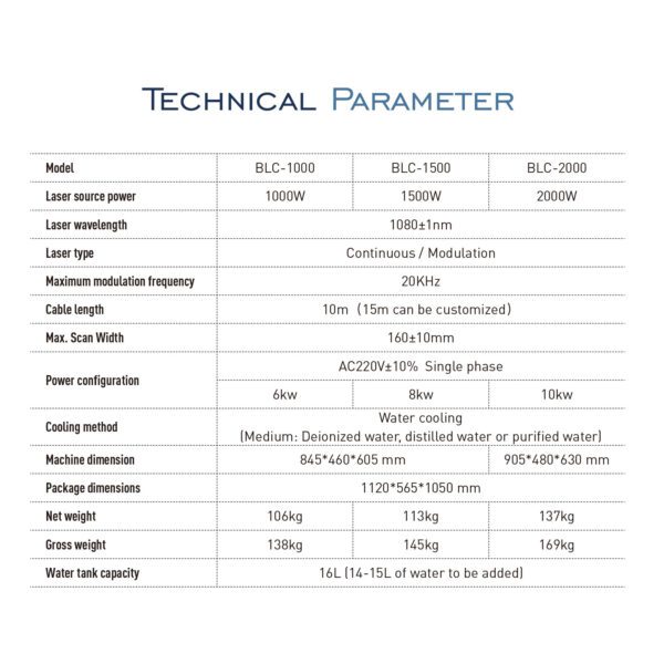 A technical parameter sheet for a device.