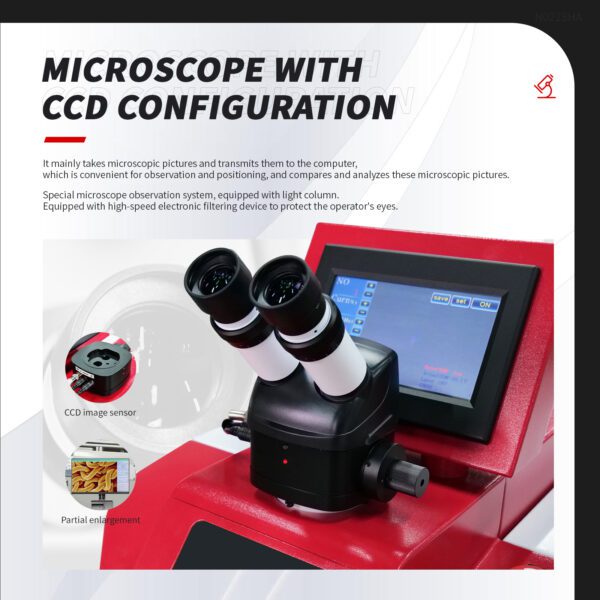 A microscope with ccd configuration