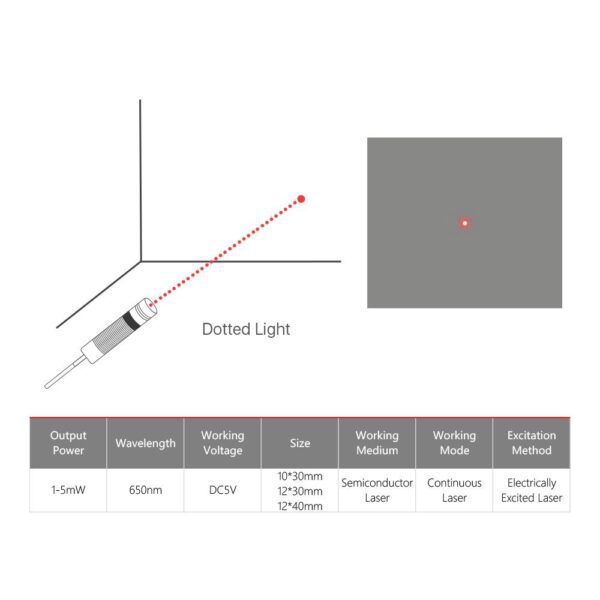 A diagram of the location of a light in a room.