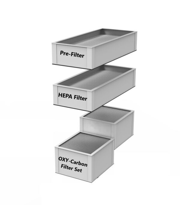 A stack of three different filters for air filtration.