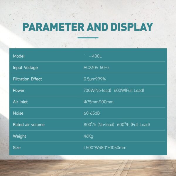 A table with some information about parameter and display.