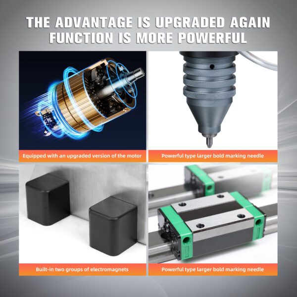 A picture of some parts and the words " the advantage is upgraded again function is more powerful ".