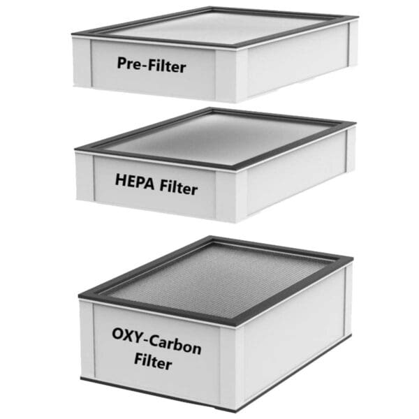 Three different types of filters are shown.