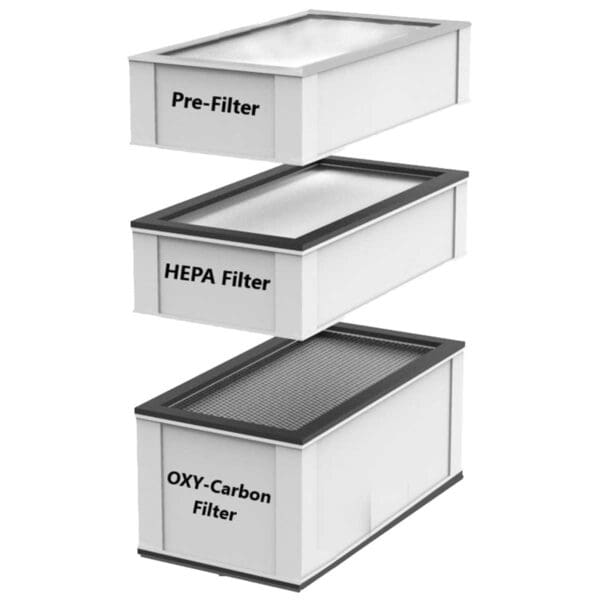 Three different types of filters are shown.