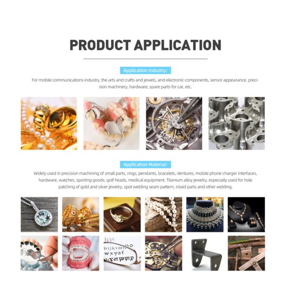 A picture of the product application page.