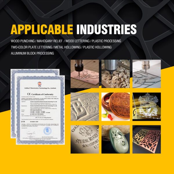 A collage of various industrial products and certificates.